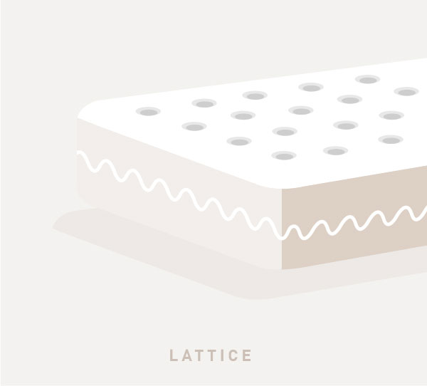 materasso, materasso in lattice, materasso per mal di schiena, materasso Perdormire
